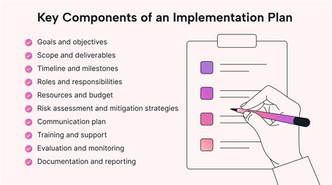 Specific Guidelines for the Effective Implementation  .